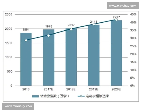 足球比赛多平台观看与互动体验全面升级探索未来发展趋势分析报告 - 副本