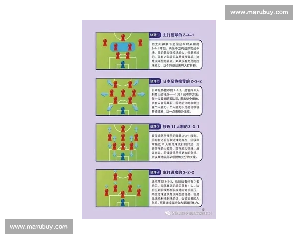 足球比赛换人规则全解析及最新变化解读 - 副本 (4) - 副本 - 副本 - 副本 足球比赛换人规则全解析及最新变化解读 - 副本 (4) - 副本 - 副本 - 副本