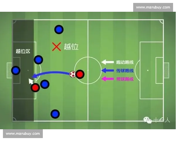 足球比赛换人规则详解与最新变化解析 足球比赛换人规则详解与最新变化解析