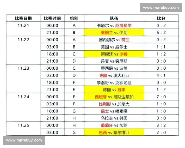 体育赛事实时比分直击赛场精彩瞬间与关键数据分析 体育赛事实时比分直击赛场精彩瞬间与关键数据分析